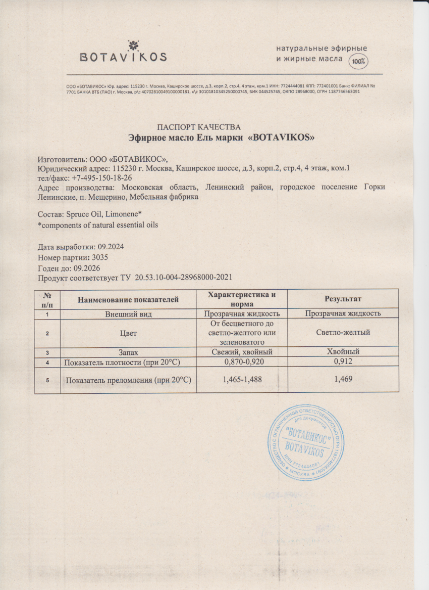 Паспорт №092024